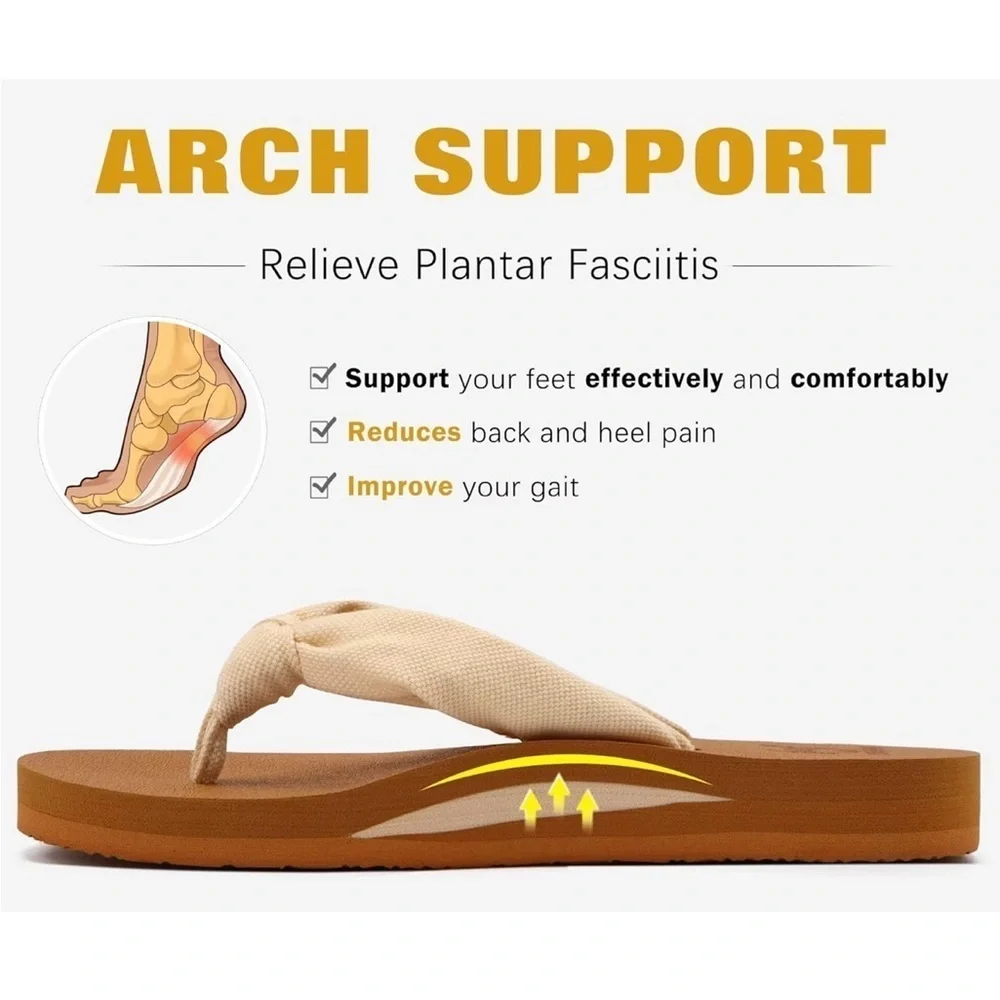 KuaiLu Flip Flops for Women with‎ Arch Support Yoga Mat Comfortable Beach 8 NWT